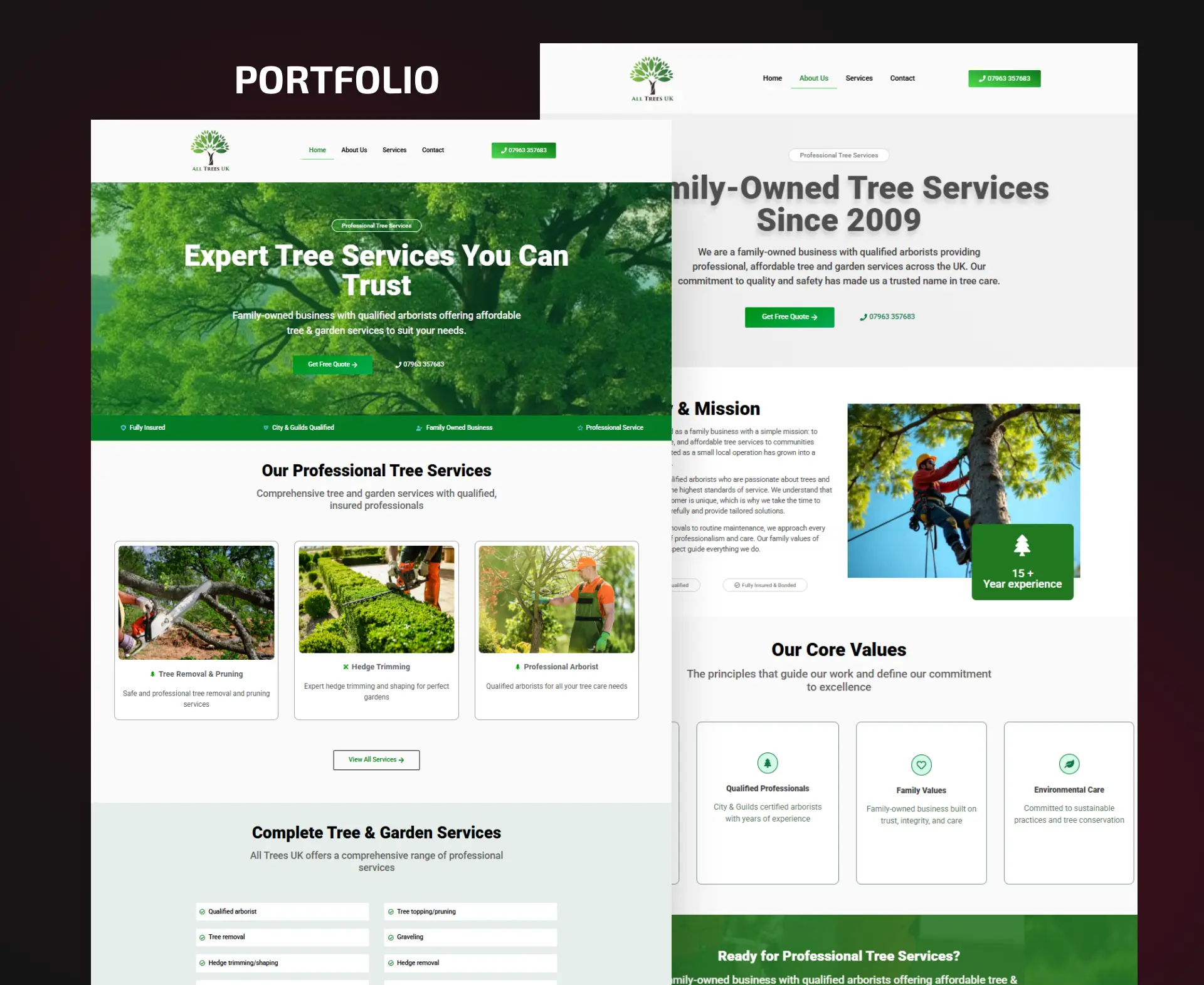 All Trees UK